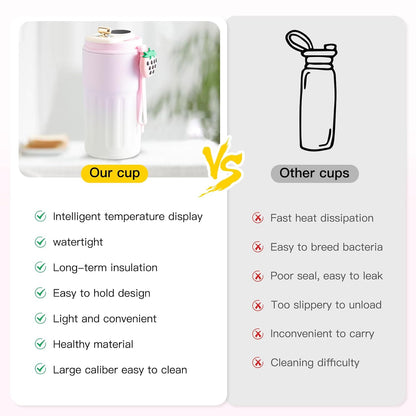 Smart Coffee Thermos With Temperature Display (SA2510-154)Pink Tumbler Apricot