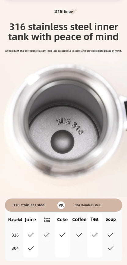 Thermal Water Bottle(SA2408-163)-White Apricot